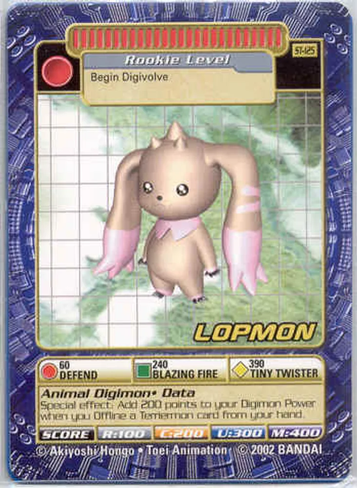 Lopmon