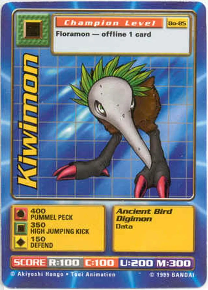 Kiwimon