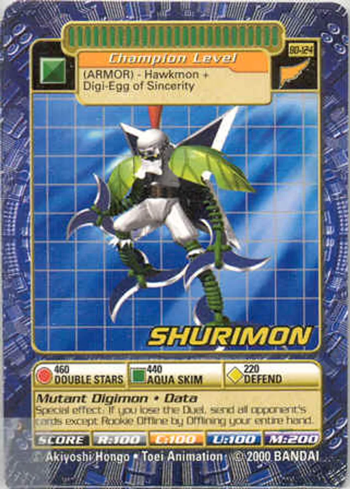 Shurimon
