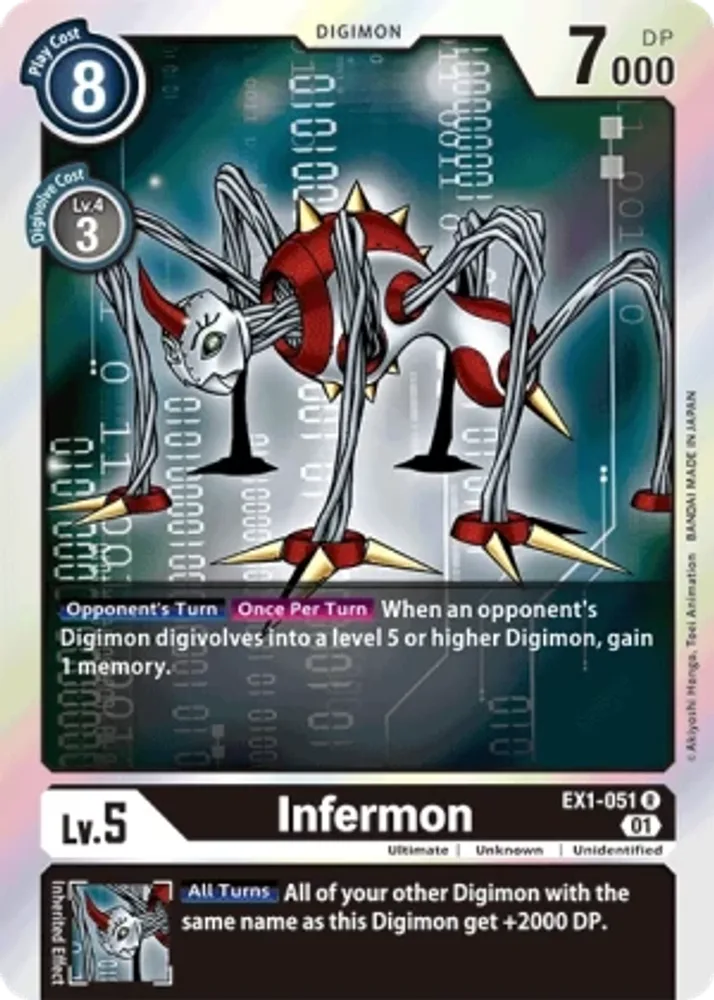 Infermon