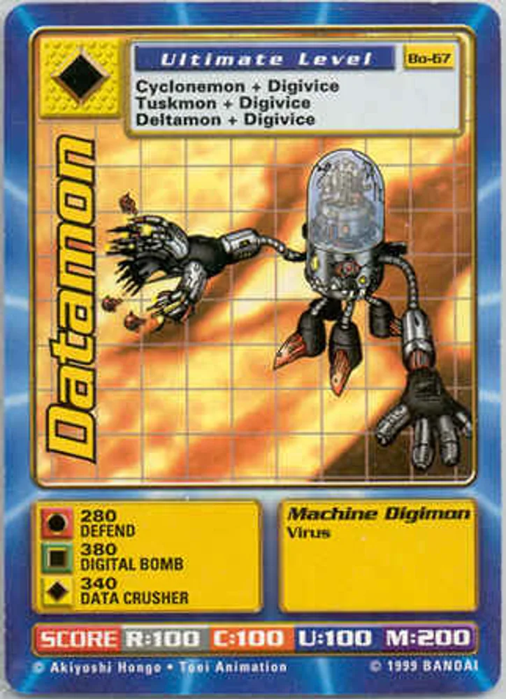 Datamon