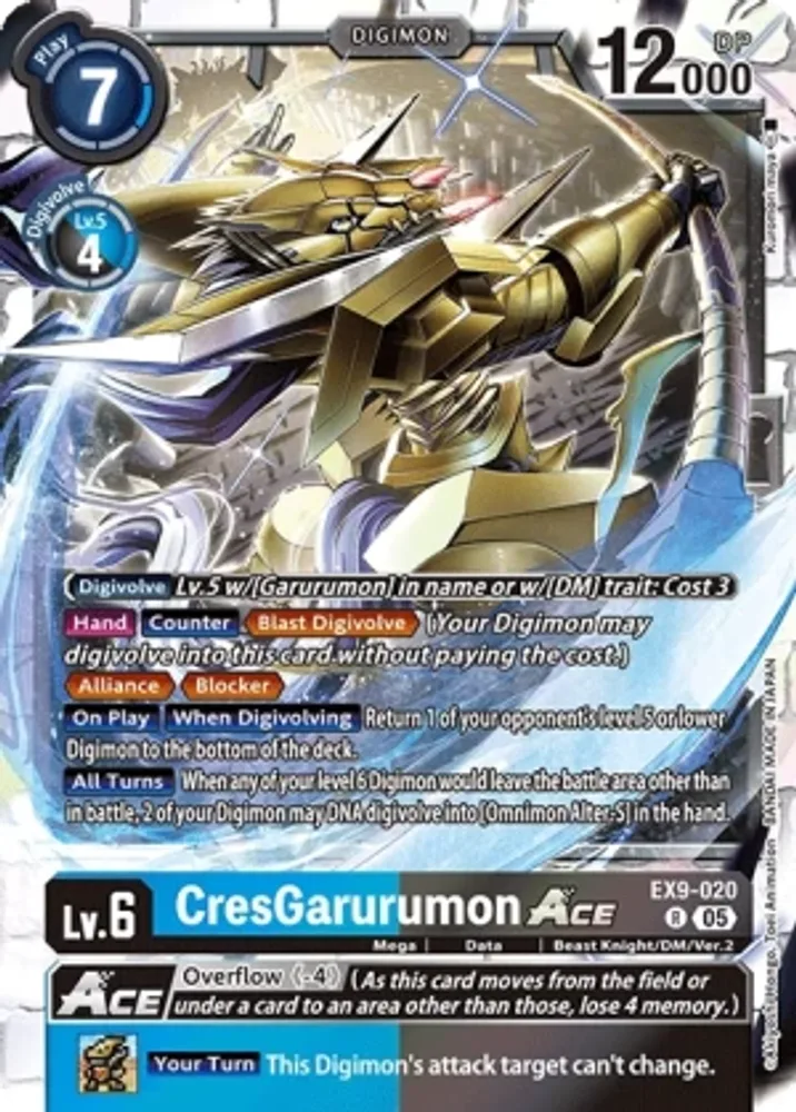 CresGarurumon