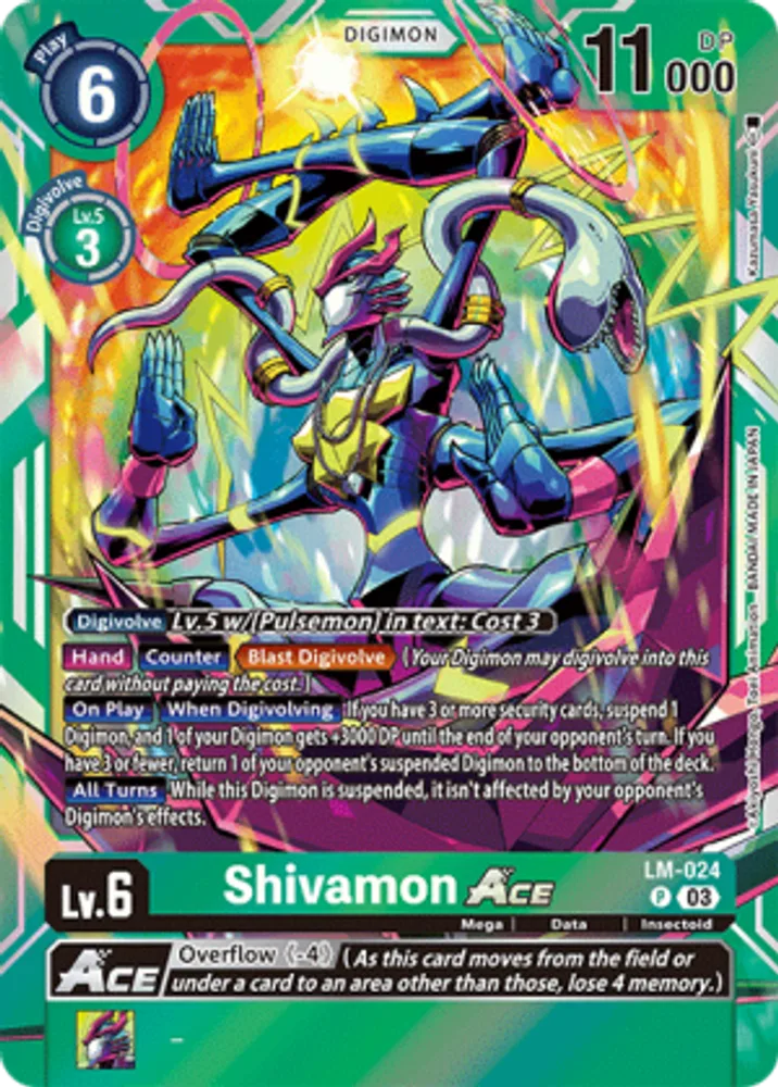 Shivamon