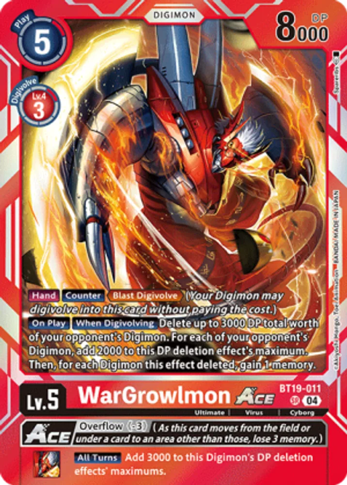 WarGrowlmon