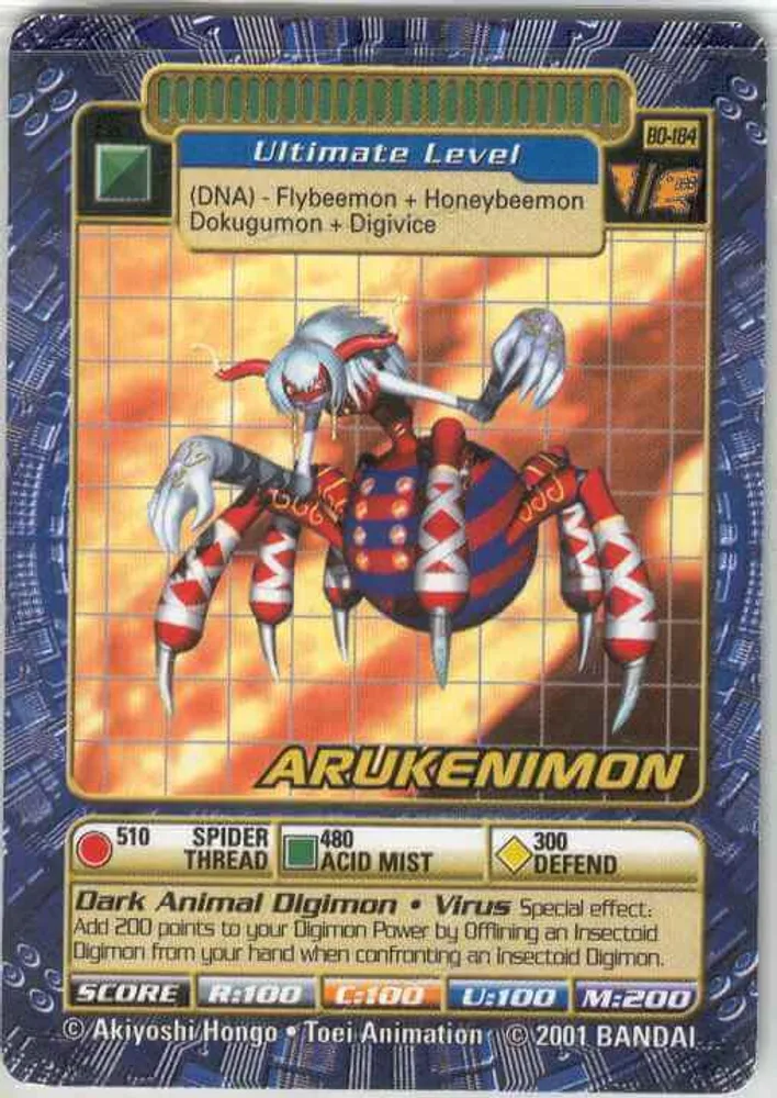 Arukenimon