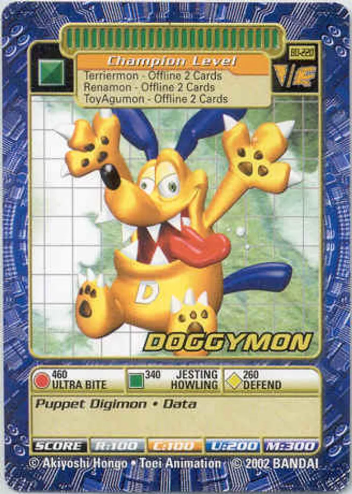 Doggymon