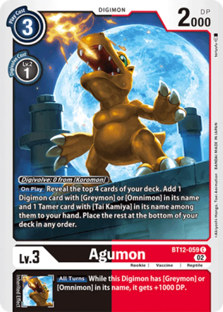 Agumon