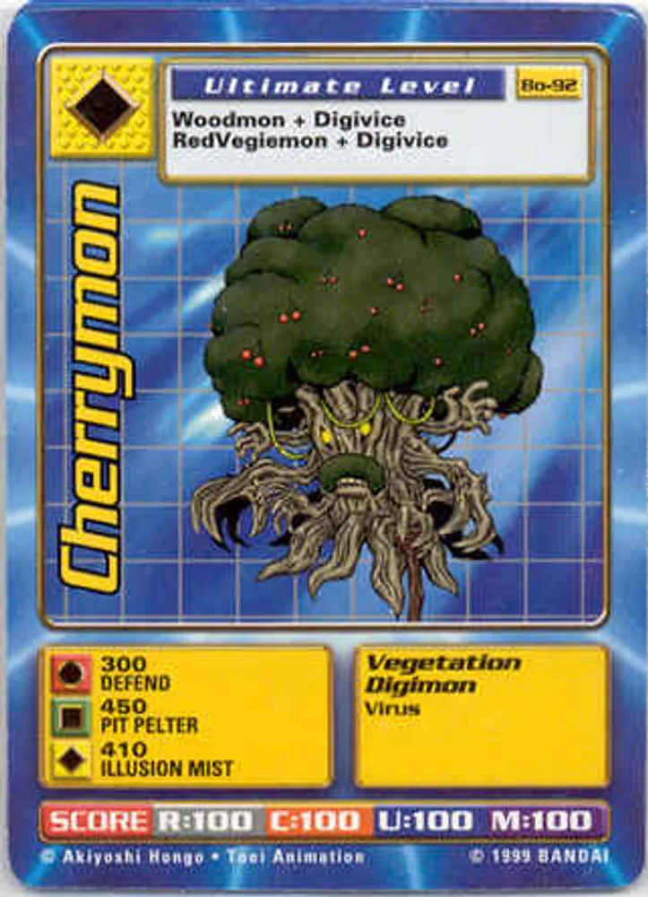 Cherrymon
