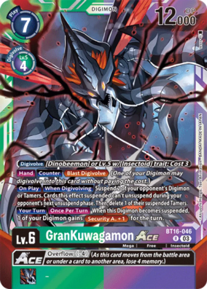 GranKuwagamon