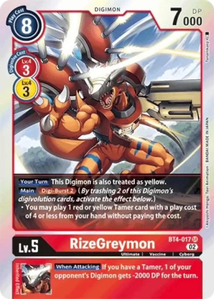 RizeGreymon