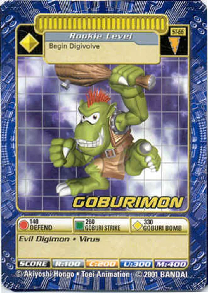 Goburimon