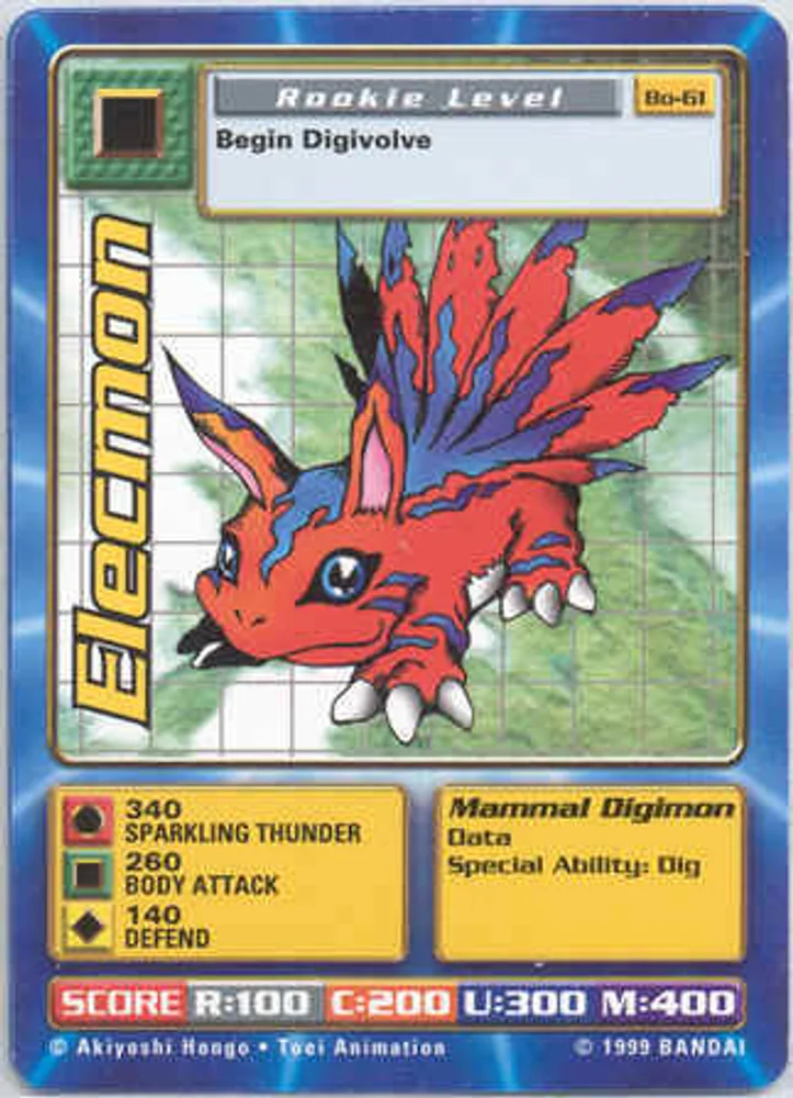 Elecmon
