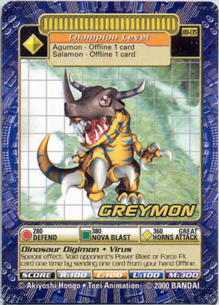 Greymon