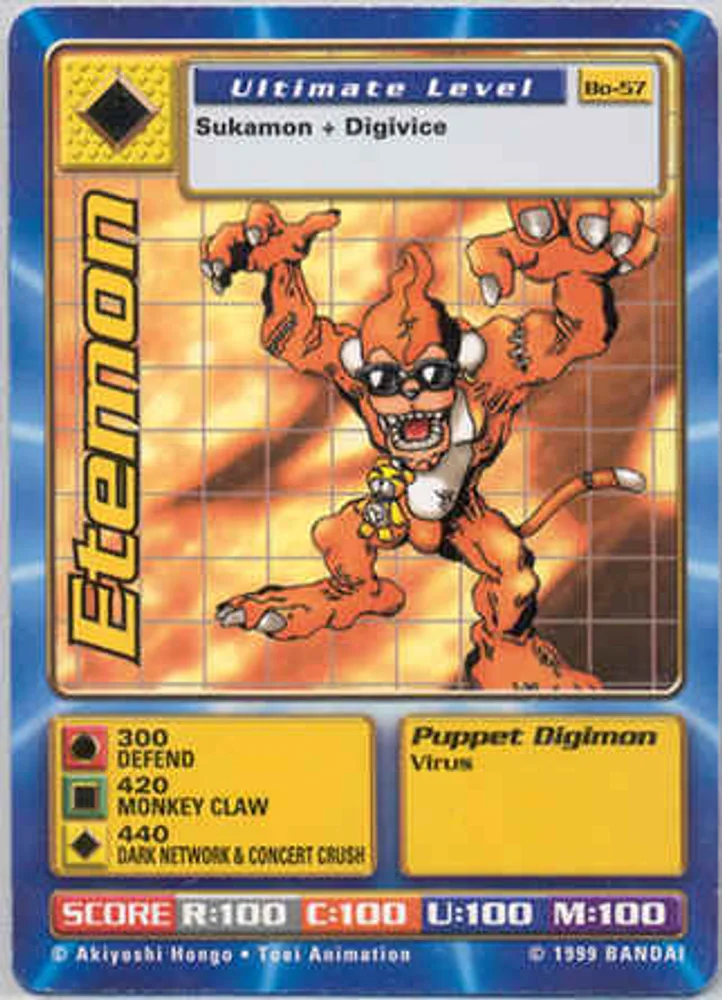 Etemon