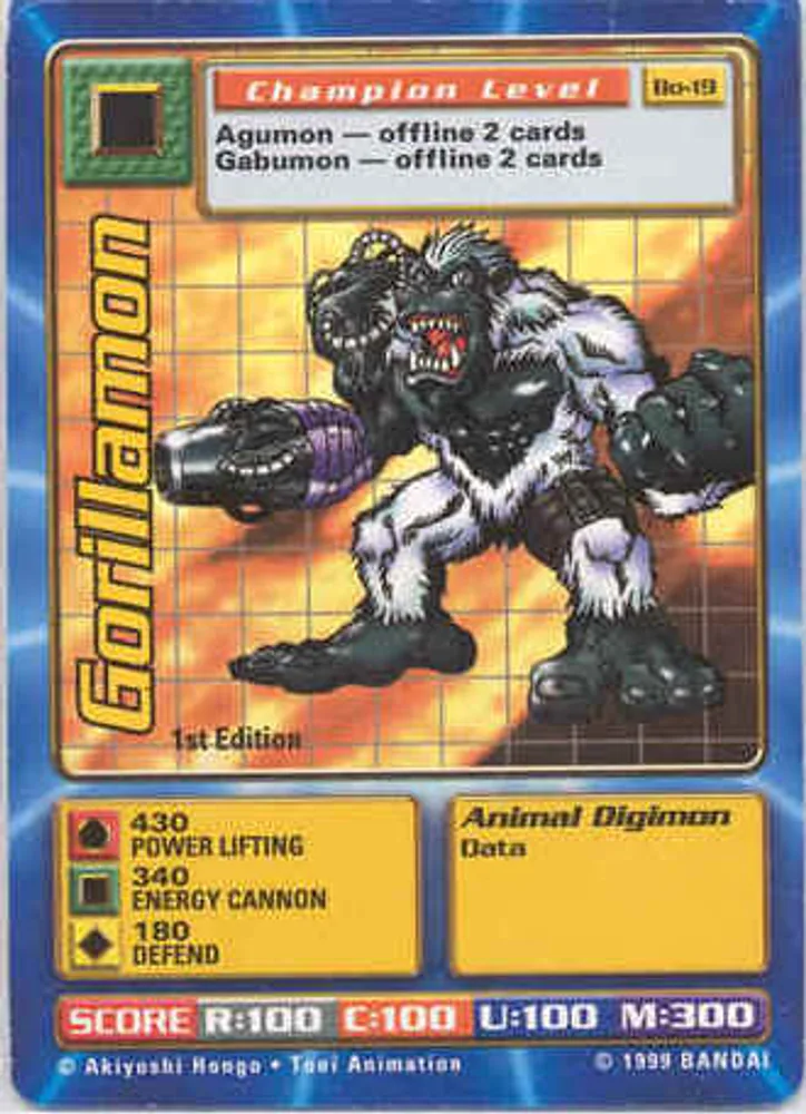 Gorillamon