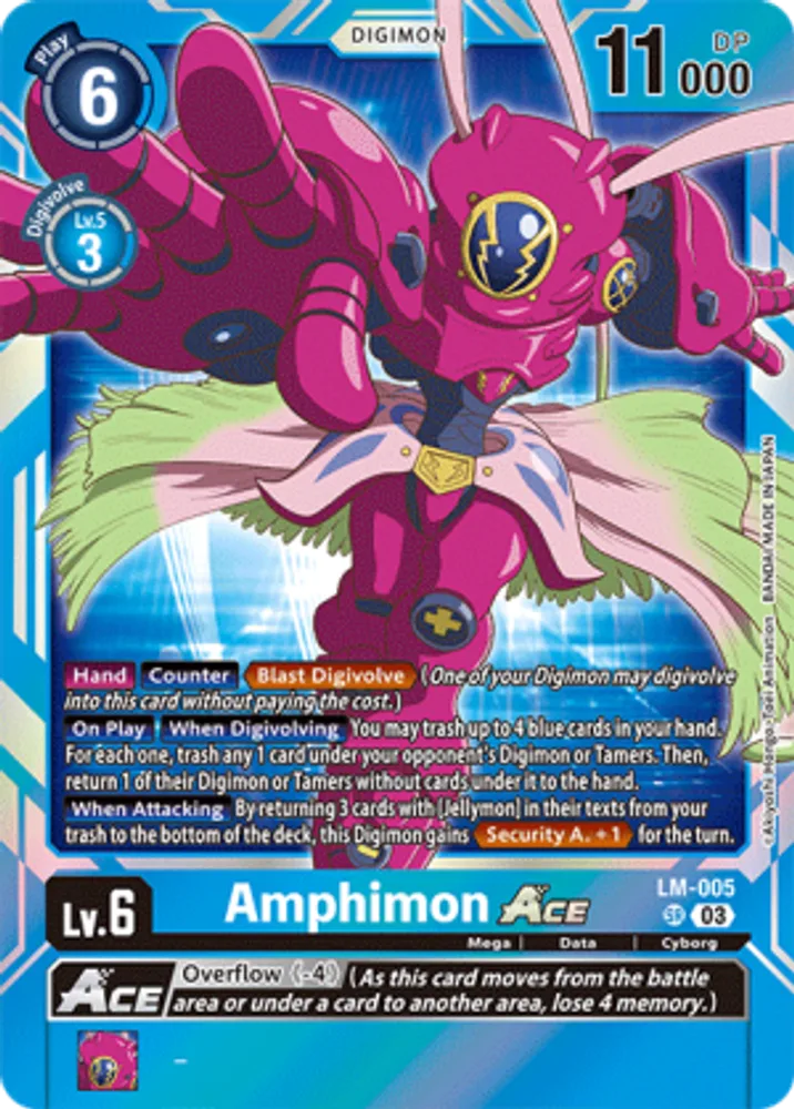 Amphimon