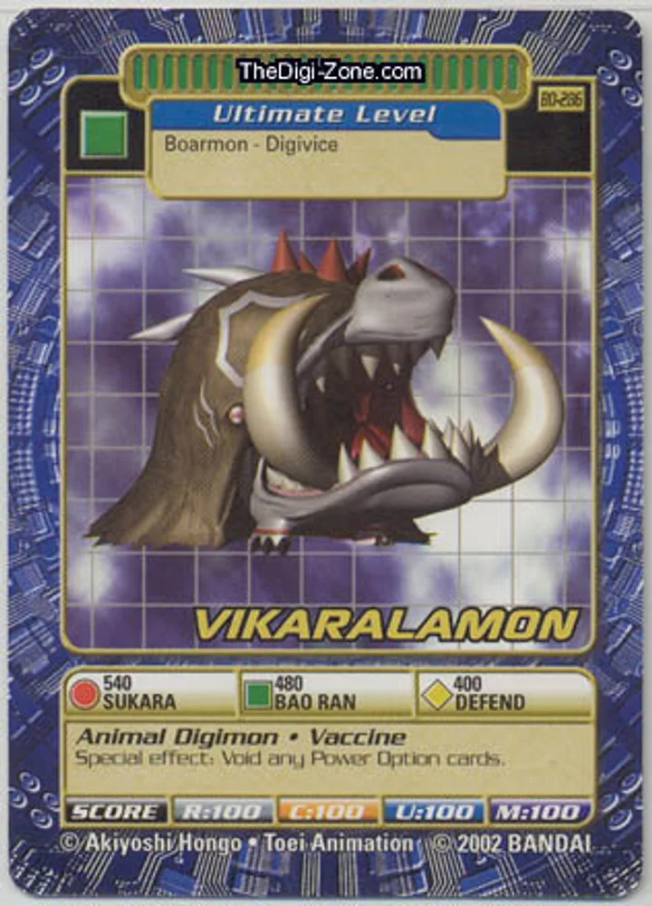 Vikaralamon