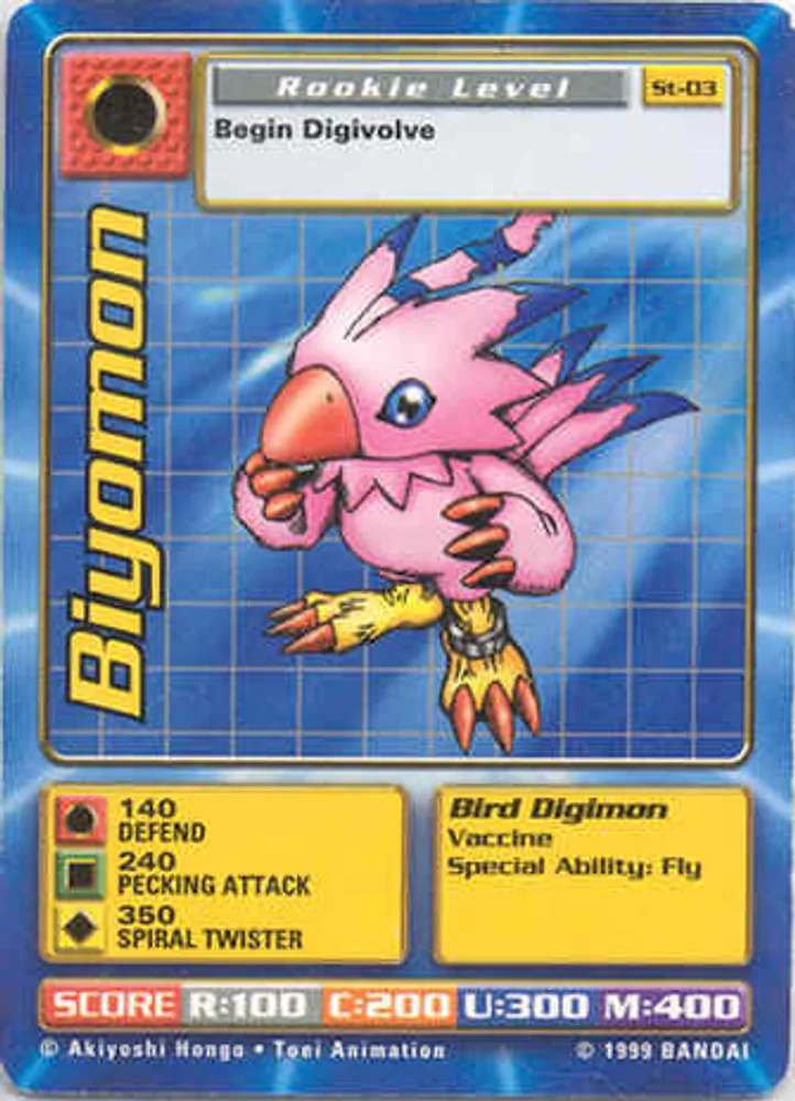Biyomon