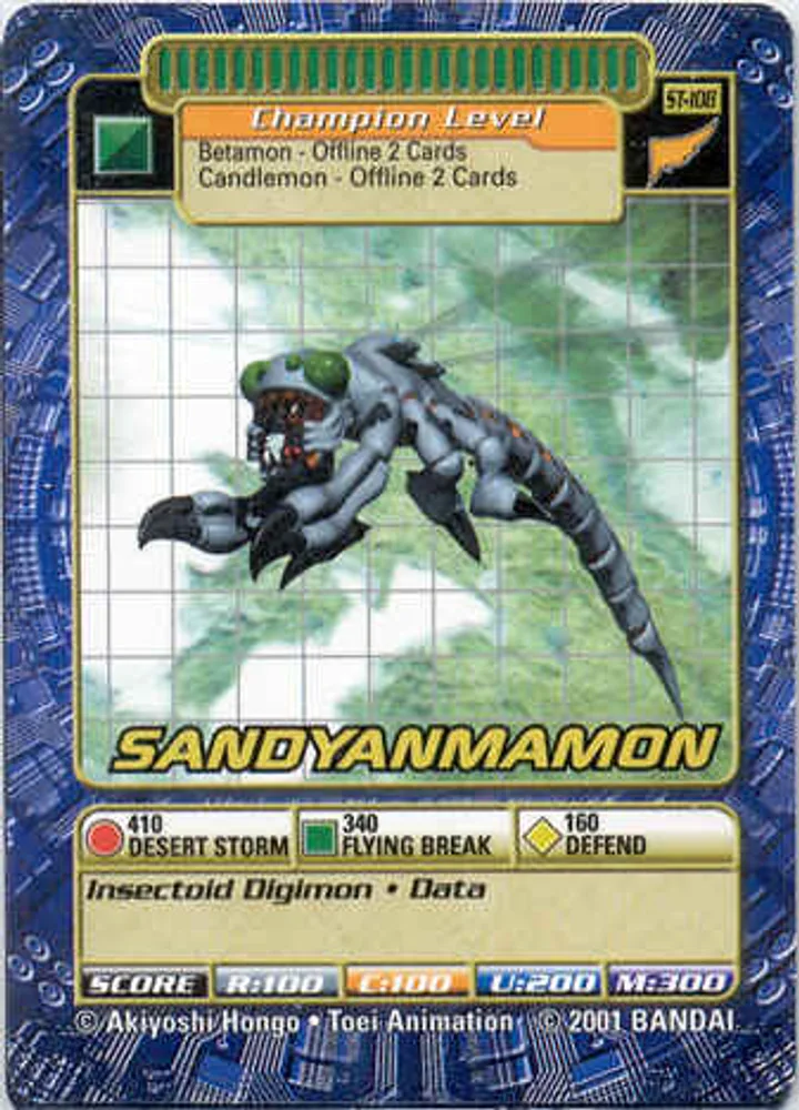 Sandyanmamon