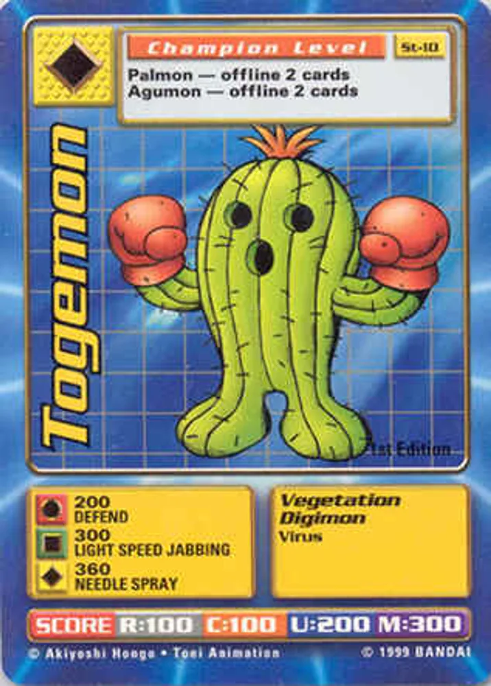 Togemon