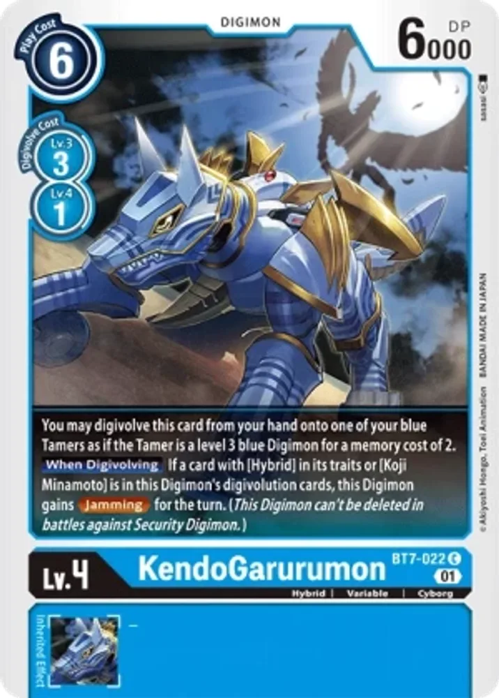 KendoGarurumon