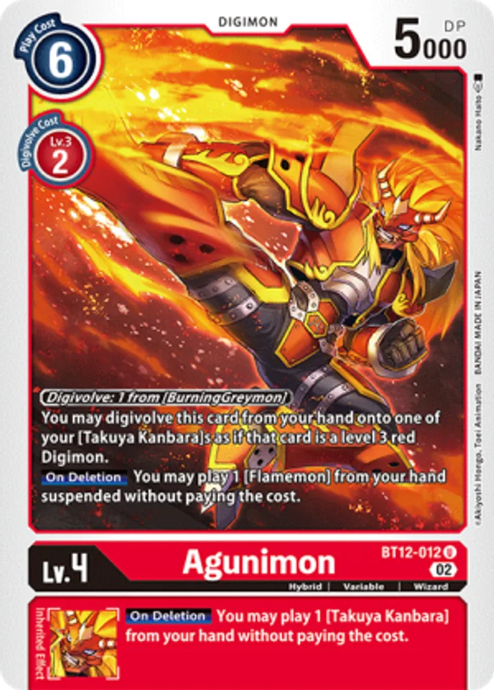 Agunimon