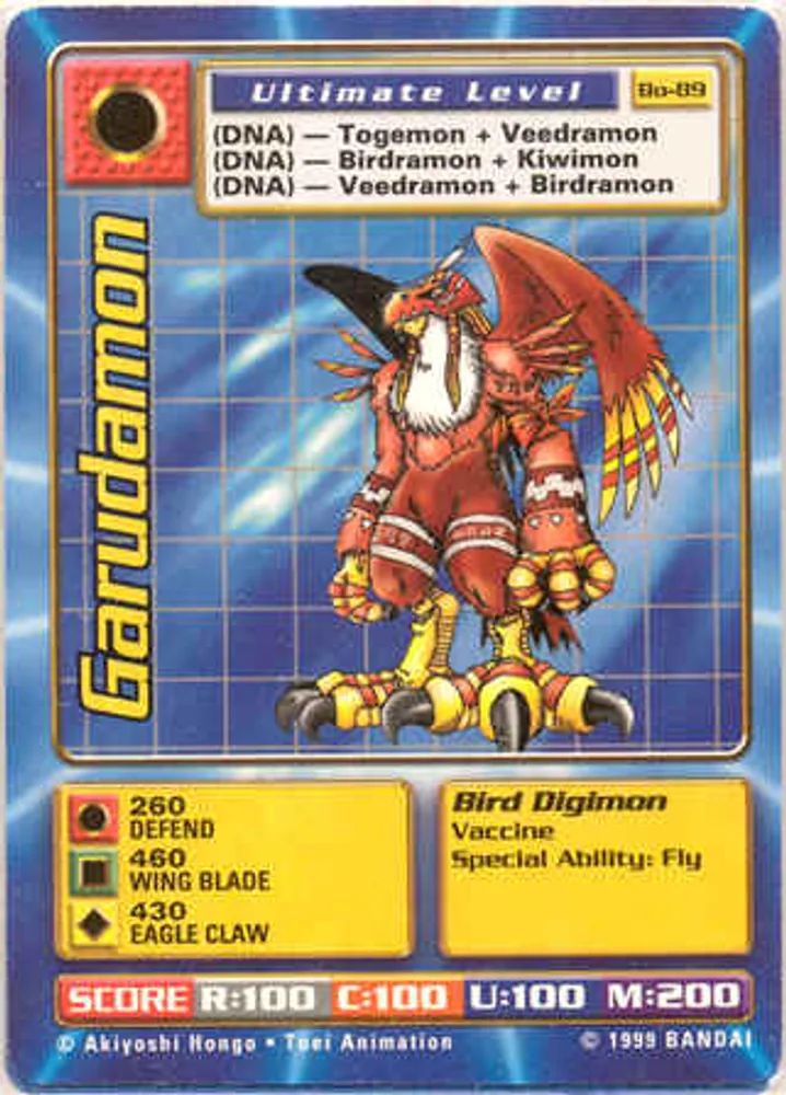 Garudamon