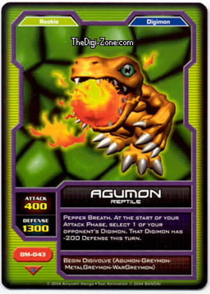 Agumon