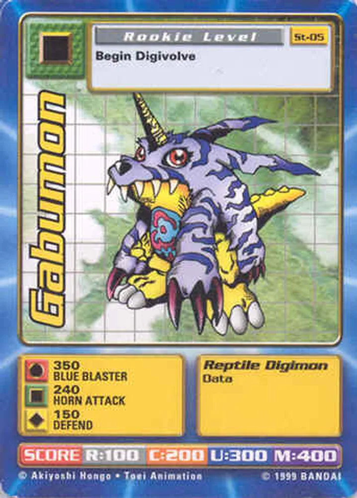 Gabumon