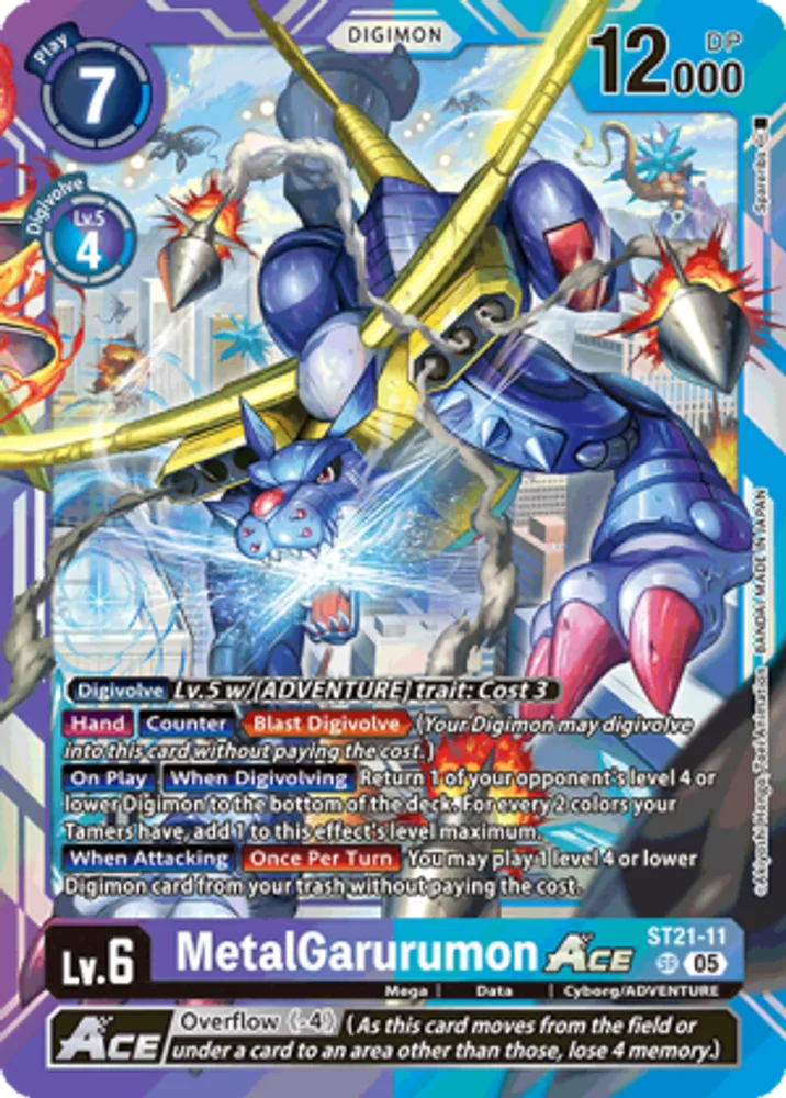 MetalGarurumon