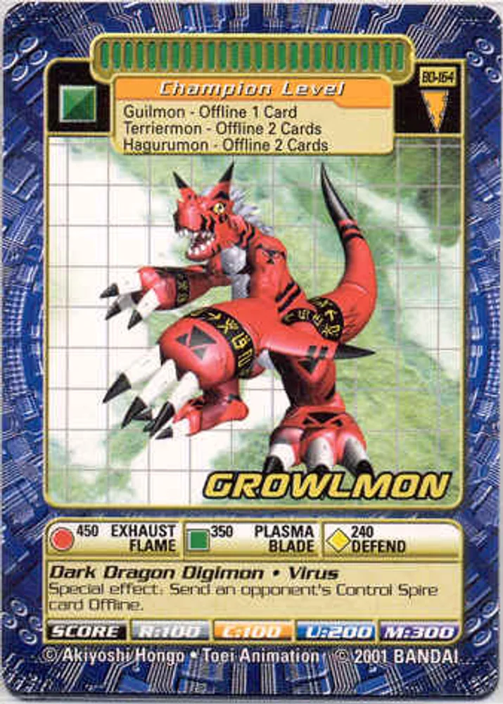 Growlmon