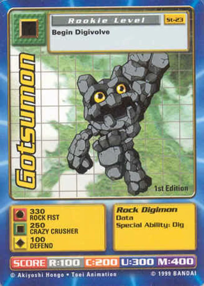 Gotsumon