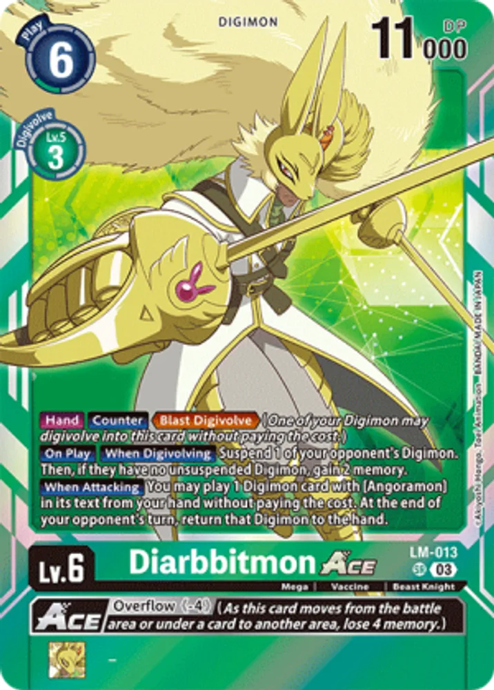 Diarbbitmon
