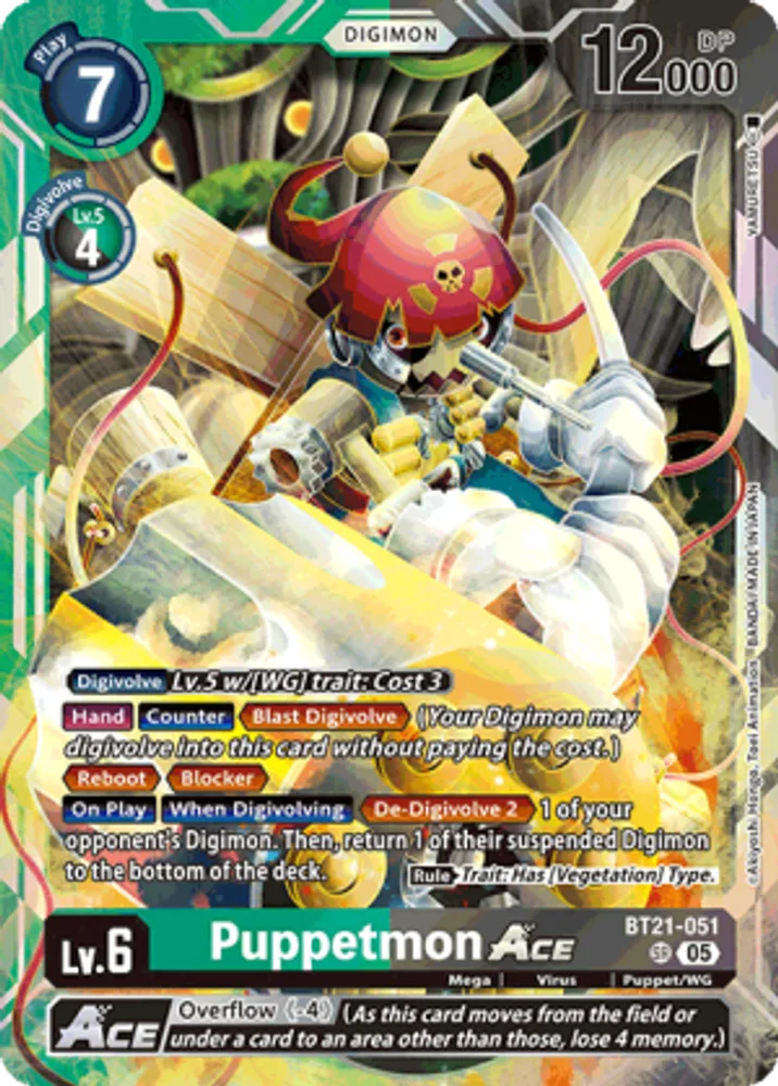 Puppetmon