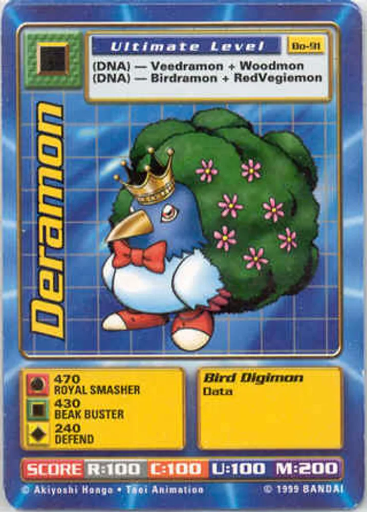 Deramon