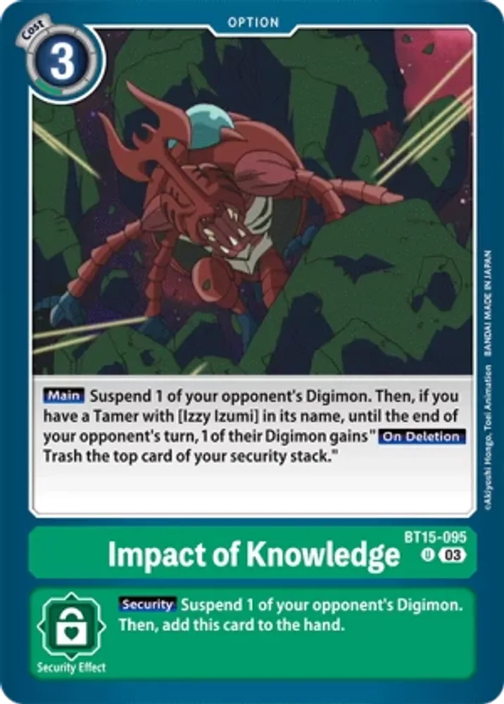 Impact of Knowledge