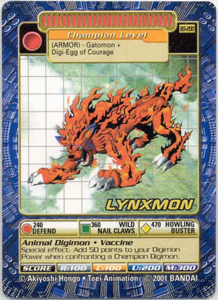 Lynxmon