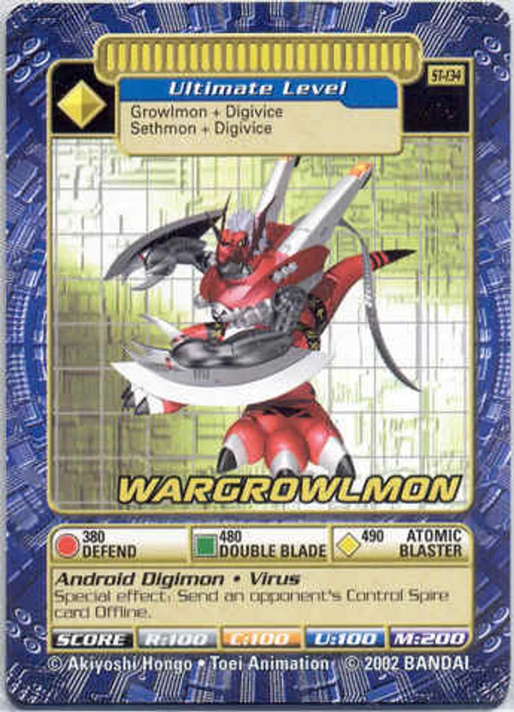 Wargrowlmon