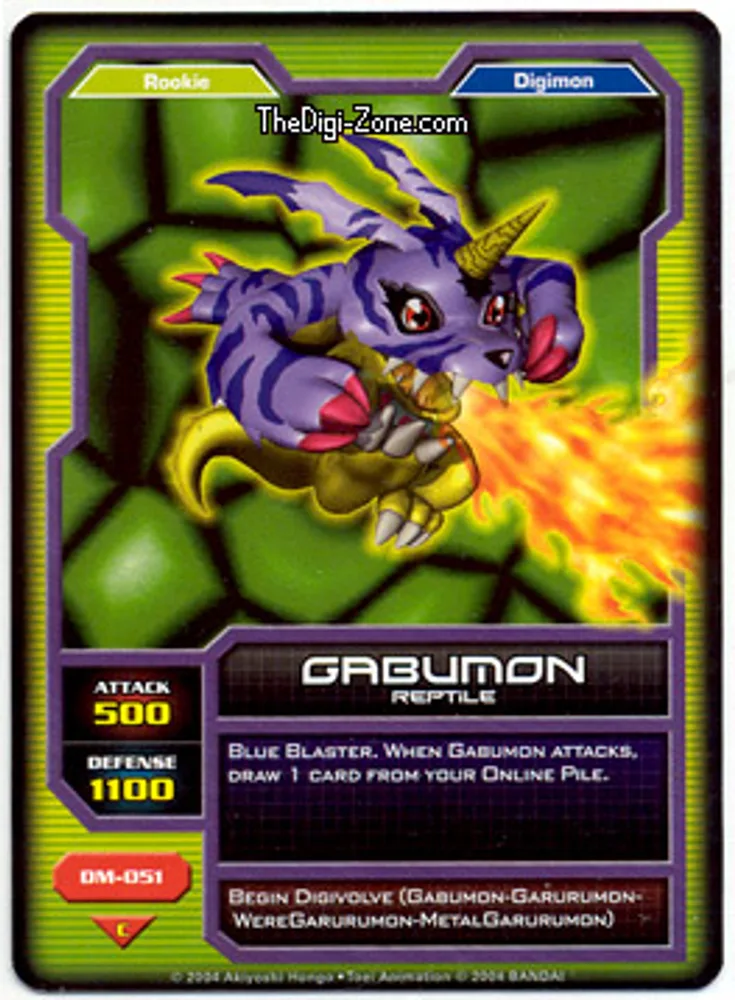 Gabumon