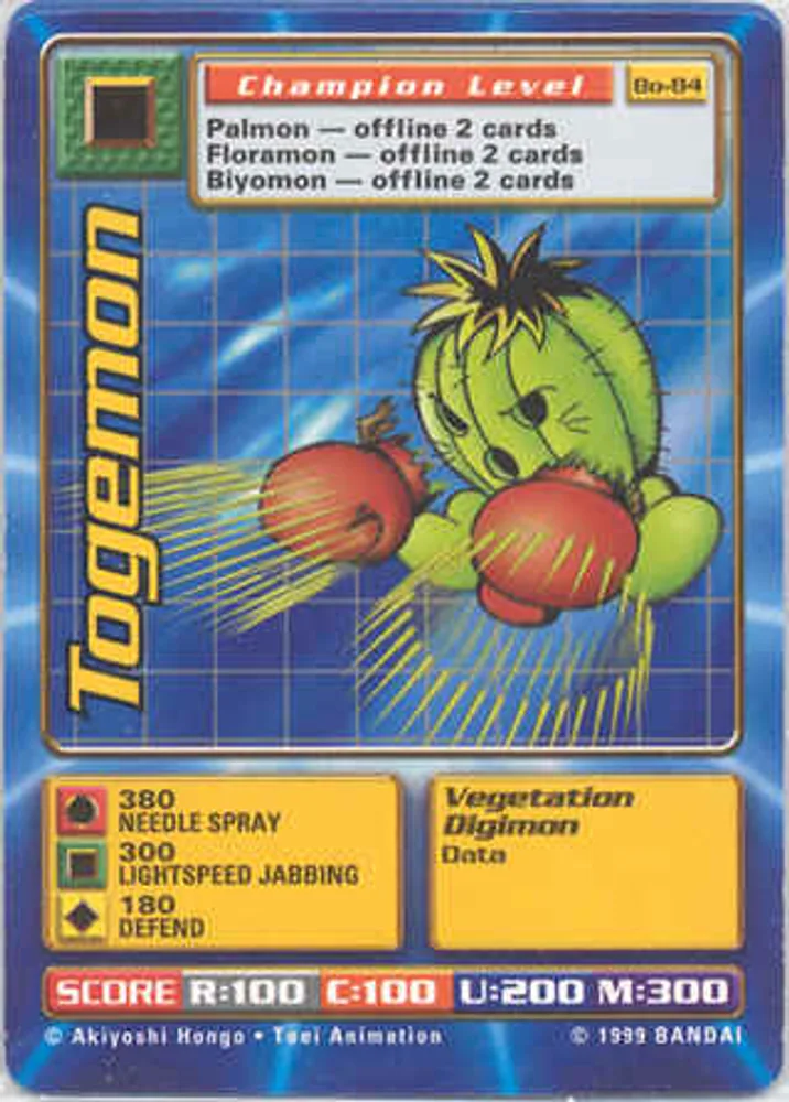 Togemon