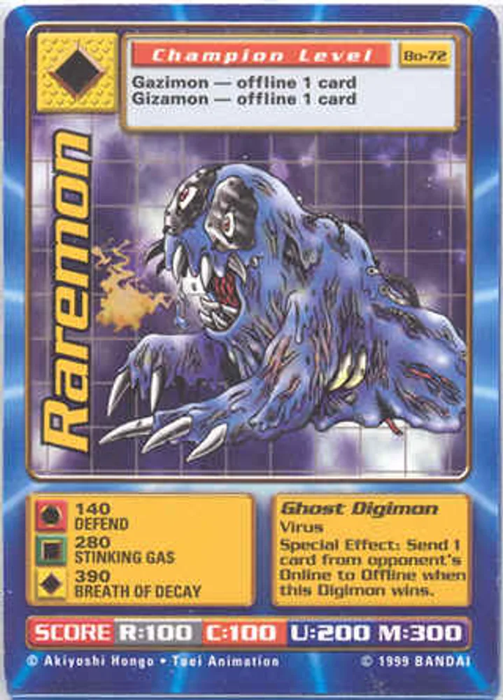 Raremon