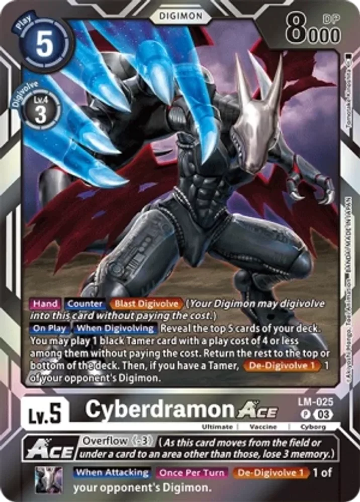 Cyberdramon