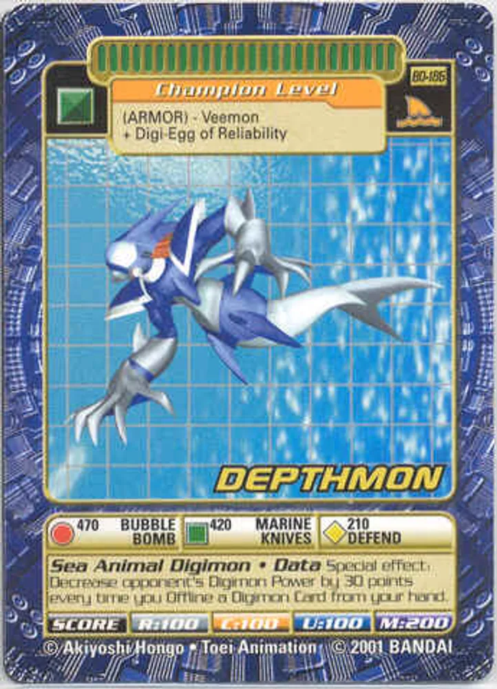 Depthmon