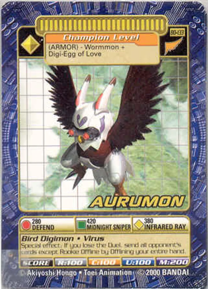 Aurumon