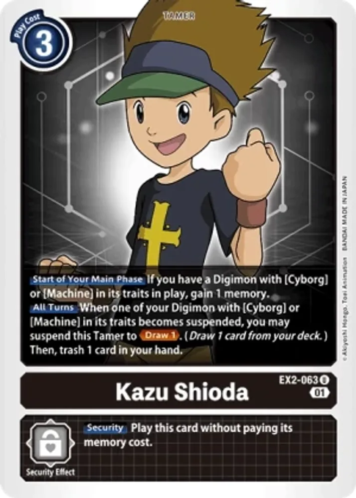 Kazu Shioda