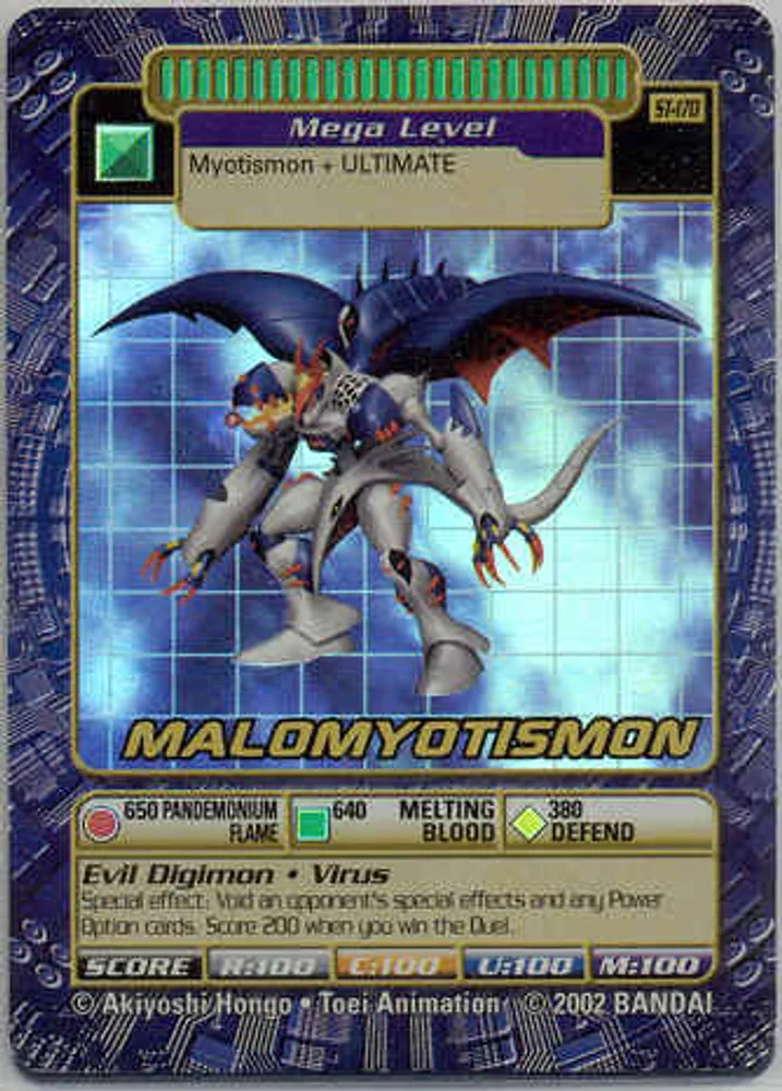 Malomyotismon