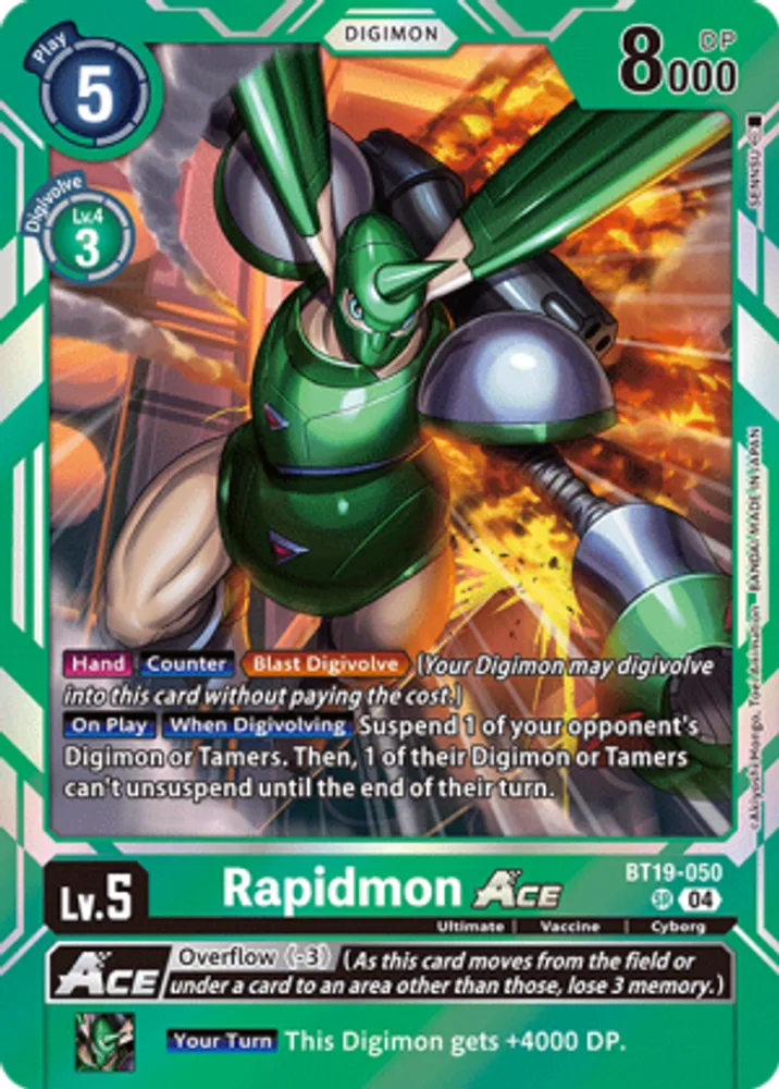 Rapidmon