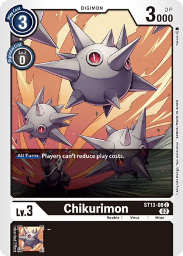 Chikurimon