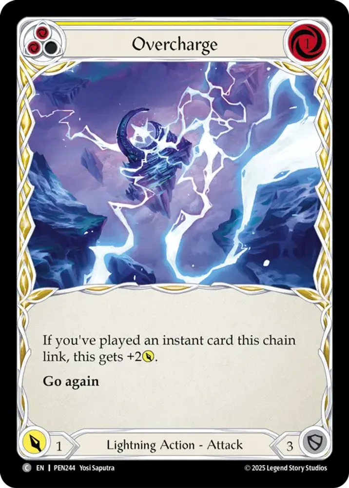 Overcharge