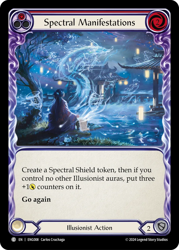 Spectral Manifestations